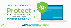 whmcs-marketconnect-sitelock-malware